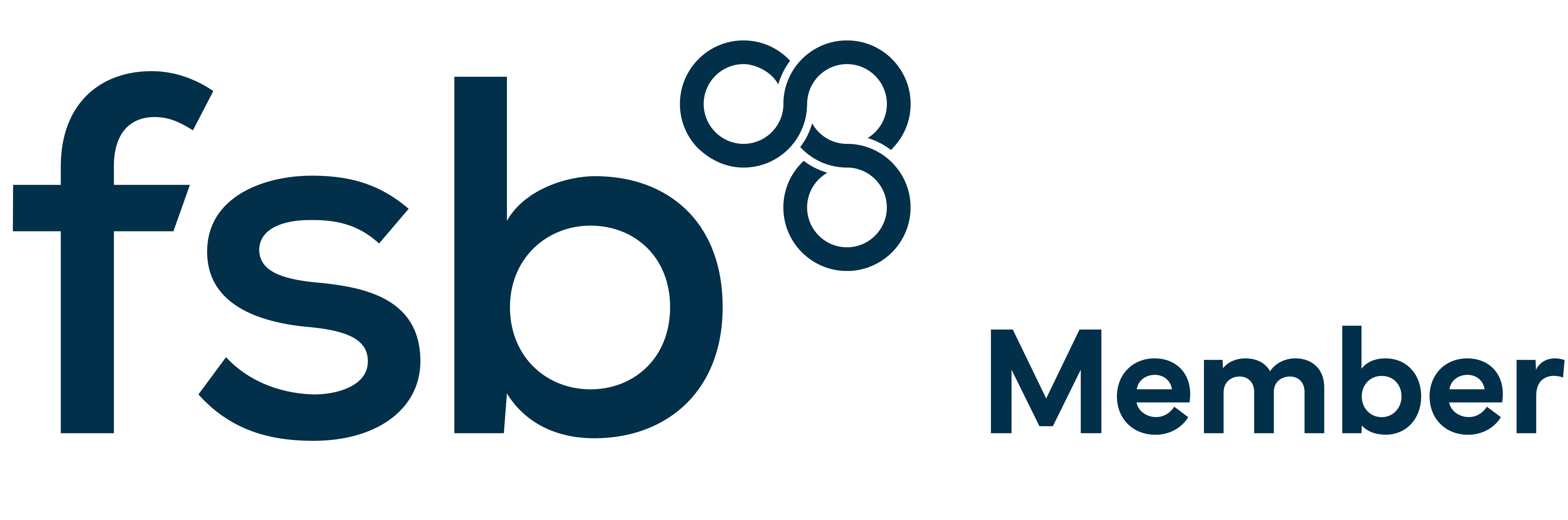 Members of Federation of Small Businesses