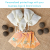 B2BIndividual-TAGS